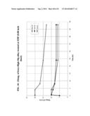 6XXX ALUMINUM ALLOYS, AND METHODS FOR PRODUCING THE SAME diagram and image