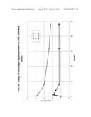 6XXX ALUMINUM ALLOYS, AND METHODS FOR PRODUCING THE SAME diagram and image