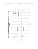 6XXX ALUMINUM ALLOYS, AND METHODS FOR PRODUCING THE SAME diagram and image