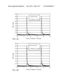 Emissions Treatment System with Ammonia-Generating and SCR Catalysts diagram and image