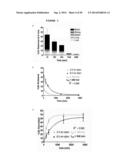 MULTIMODAL SILICA-BASED NANOPARTICLES diagram and image