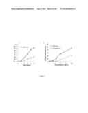 MULTIMODAL SILICA-BASED NANOPARTICLES diagram and image