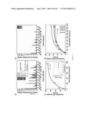 MULTIMODAL SILICA-BASED NANOPARTICLES diagram and image