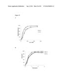 MULTIMODAL SILICA-BASED NANOPARTICLES diagram and image