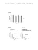 MULTIMODAL SILICA-BASED NANOPARTICLES diagram and image