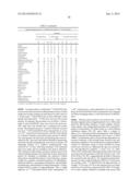 MULTIMODAL SILICA-BASED NANOPARTICLES diagram and image