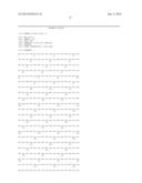 USE OF G-CSF DIMER IN PREPARATION OF MEDICAMENT FOR TREATMENT OF     NEURODEGENERATIVE DISEASES diagram and image