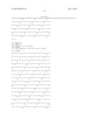 USE OF G-CSF DIMER IN PREPARATION OF MEDICAMENT FOR TREATMENT OF     NEURODEGENERATIVE DISEASES diagram and image