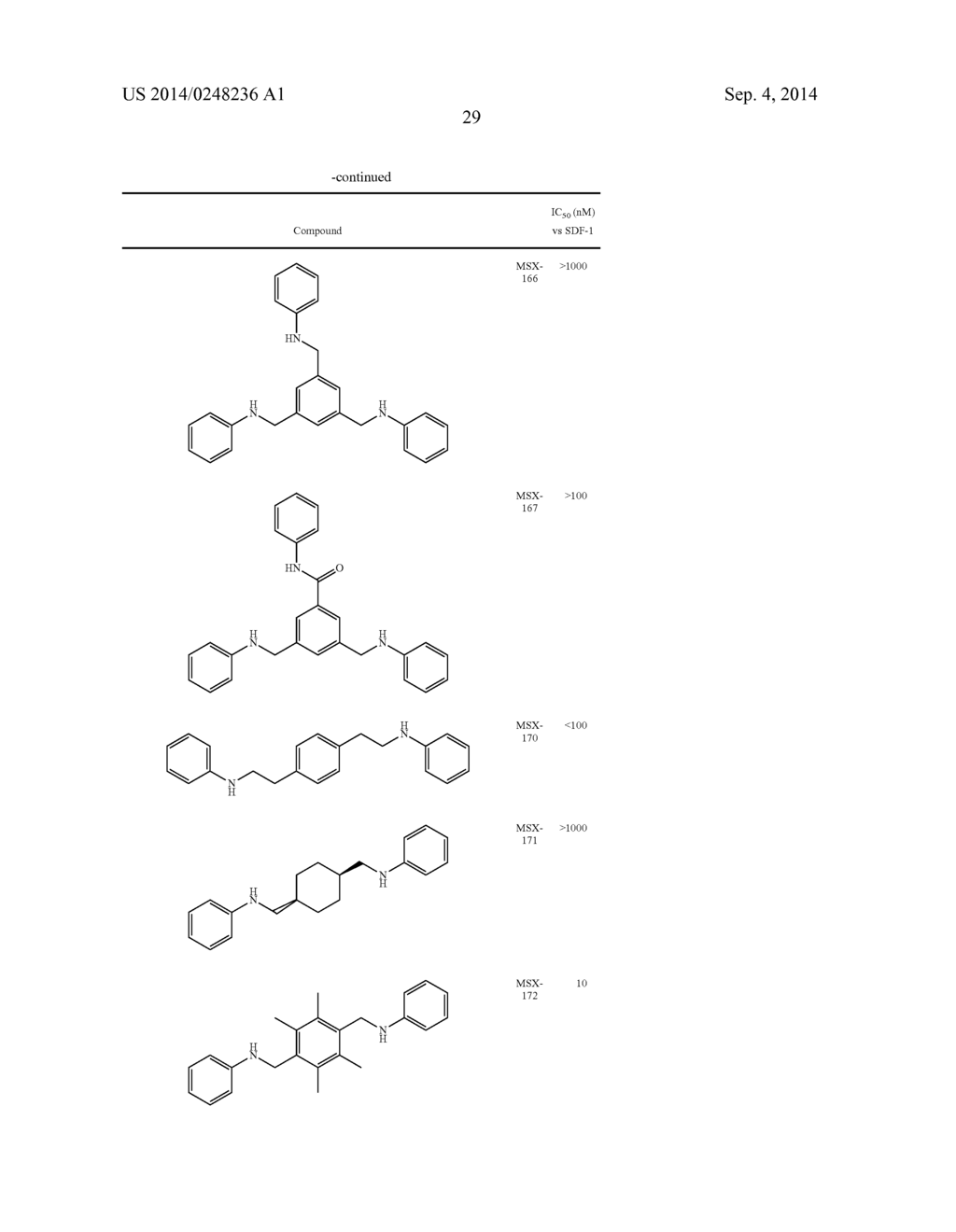 TRICYCLIC AMINO CONTAINING COMPOUNDS FOR TREATMENT OR PREVENTION OF     SYMPTOMS ASSOCIATED WITH ENDOCRINE DYSFUNCTION - diagram, schematic, and image 30