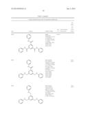 TRICYCLIC AMINO CONTAINING COMPOUNDS FOR TREATMENT OR PREVENTION OF     SYMPTOMS ASSOCIATED WITH ENDOCRINE DYSFUNCTION diagram and image