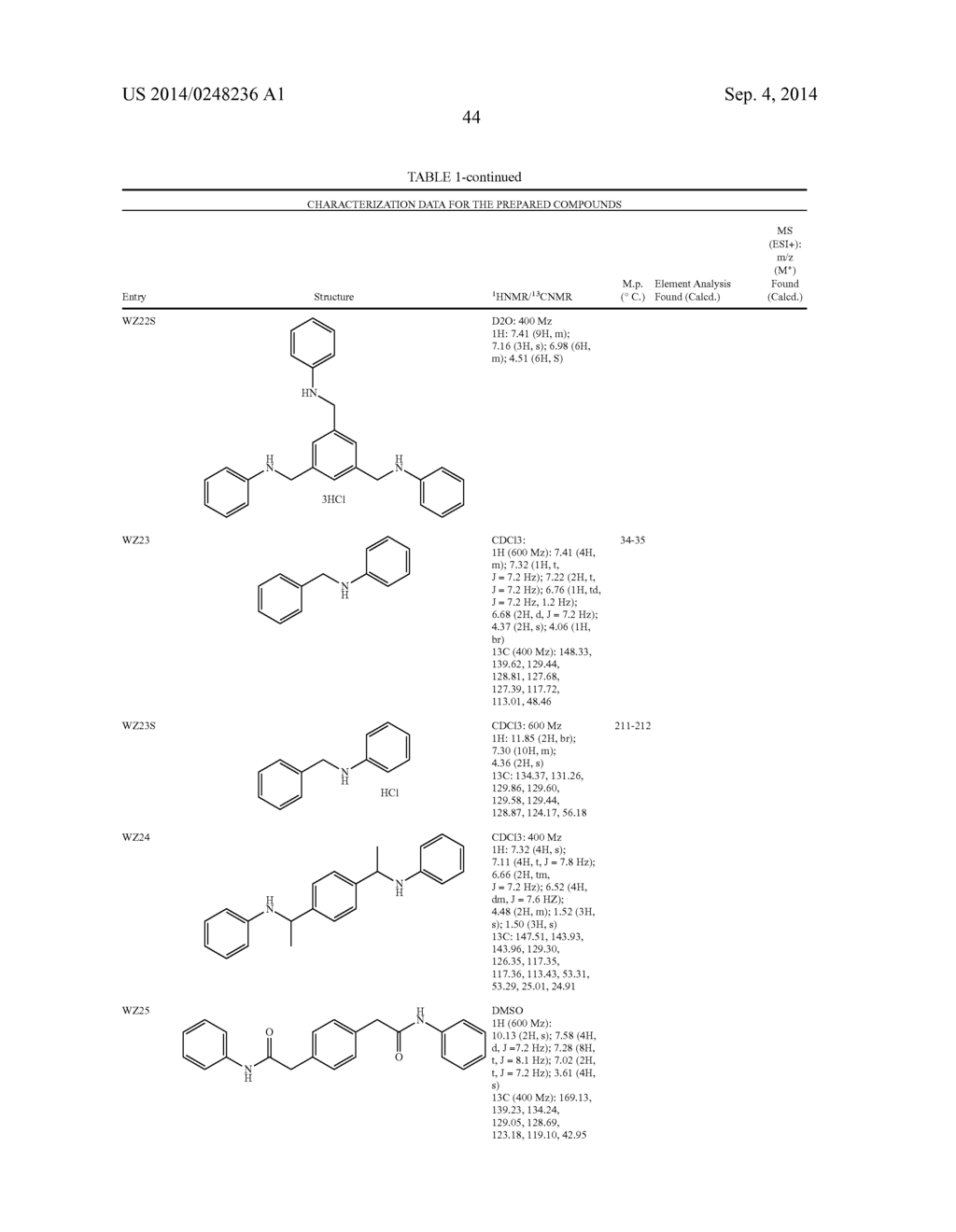 TRICYCLIC AMINO CONTAINING COMPOUNDS FOR TREATMENT OR PREVENTION OF     SYMPTOMS ASSOCIATED WITH ENDOCRINE DYSFUNCTION - diagram, schematic, and image 45