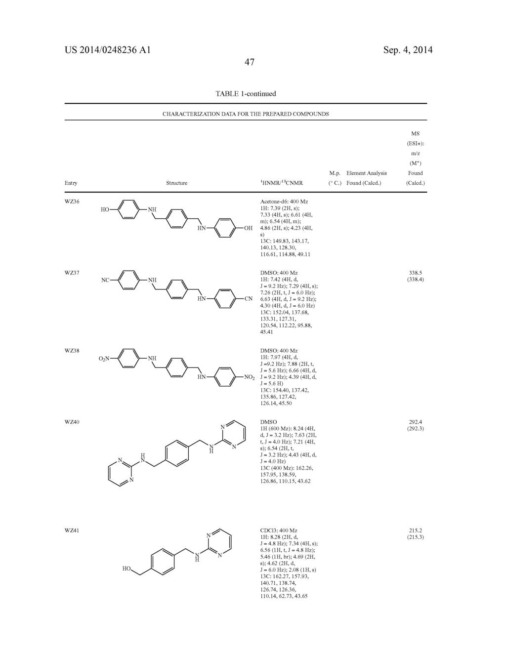 TRICYCLIC AMINO CONTAINING COMPOUNDS FOR TREATMENT OR PREVENTION OF     SYMPTOMS ASSOCIATED WITH ENDOCRINE DYSFUNCTION - diagram, schematic, and image 48