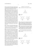 TRIAZINE COMPOUNDS AS PI3 KINASE AND MTOR INHIBITORS diagram and image