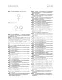 TRIAZINE COMPOUNDS AS PI3 KINASE AND MTOR INHIBITORS diagram and image