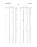 TRIAZINE COMPOUNDS AS PI3 KINASE AND MTOR INHIBITORS diagram and image