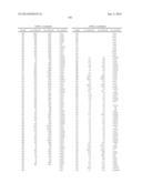 TRIAZINE COMPOUNDS AS PI3 KINASE AND MTOR INHIBITORS diagram and image