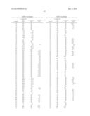 TRIAZINE COMPOUNDS AS PI3 KINASE AND MTOR INHIBITORS diagram and image