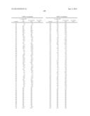 TRIAZINE COMPOUNDS AS PI3 KINASE AND MTOR INHIBITORS diagram and image