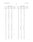 TRIAZINE COMPOUNDS AS PI3 KINASE AND MTOR INHIBITORS diagram and image