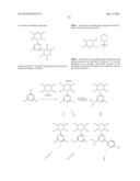 TRIAZINE COMPOUNDS AS PI3 KINASE AND MTOR INHIBITORS diagram and image