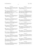 TRIAZINE COMPOUNDS AS PI3 KINASE AND MTOR INHIBITORS diagram and image