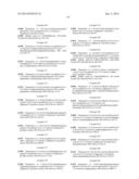 TRIAZINE COMPOUNDS AS PI3 KINASE AND MTOR INHIBITORS diagram and image