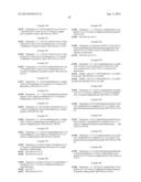 TRIAZINE COMPOUNDS AS PI3 KINASE AND MTOR INHIBITORS diagram and image