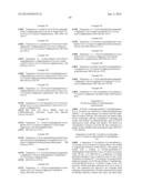 TRIAZINE COMPOUNDS AS PI3 KINASE AND MTOR INHIBITORS diagram and image