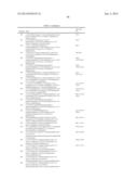 TRIAZINE COMPOUNDS AS PI3 KINASE AND MTOR INHIBITORS diagram and image