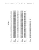 DIMERIC BACTERIOPHAGE LYSINS diagram and image