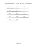 NOVEL HUMAN GENES RELATING TO RESPIRATORY DISEASES AND OBESITY diagram and image