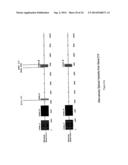 NOVEL HUMAN GENES RELATING TO RESPIRATORY DISEASES AND OBESITY diagram and image