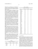 NOVEL HUMAN GENES RELATING TO RESPIRATORY DISEASES AND OBESITY diagram and image