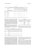 USE OF IL-23 AND IL-17 ANTIAGONISTS TO TREAT AUTOIMMUNE OCULAR     INFLAMMATORY DISEASE diagram and image