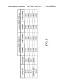 NOVEL ANTI-DDR1 ANTIBODY HAVING ANTI-TUMOR ACTIVITY diagram and image
