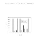 FC RECEPTOR BINDING PROTEINS diagram and image