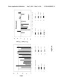 FC RECEPTOR BINDING PROTEINS diagram and image