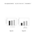 FC RECEPTOR BINDING PROTEINS diagram and image