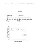 FC RECEPTOR BINDING PROTEINS diagram and image