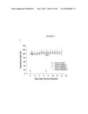 FC RECEPTOR BINDING PROTEINS diagram and image