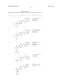 VINYL-PHENYL DERIVATIVES FOR INFLAMMATION AND IMMUNE-RELATED USES diagram and image