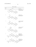 VINYL-PHENYL DERIVATIVES FOR INFLAMMATION AND IMMUNE-RELATED USES diagram and image