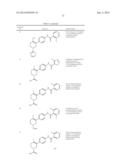 VINYL-PHENYL DERIVATIVES FOR INFLAMMATION AND IMMUNE-RELATED USES diagram and image