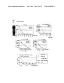 PEPTIDE VACCINES FOR CANCERS EXPRESSING TUMOR-ASSOCIATED ANTIGENS diagram and image