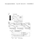 PEPTIDE VACCINES FOR CANCERS EXPRESSING TUMOR-ASSOCIATED ANTIGENS diagram and image