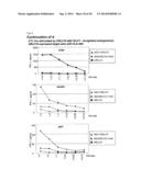 PEPTIDE VACCINES FOR CANCERS EXPRESSING TUMOR-ASSOCIATED ANTIGENS diagram and image