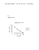 PEPTIDE VACCINES FOR CANCERS EXPRESSING TUMOR-ASSOCIATED ANTIGENS diagram and image