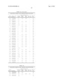 PEPTIDE VACCINES FOR CANCERS EXPRESSING TUMOR-ASSOCIATED ANTIGENS diagram and image