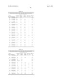 PEPTIDE VACCINES FOR CANCERS EXPRESSING TUMOR-ASSOCIATED ANTIGENS diagram and image