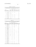 PEPTIDE VACCINES FOR CANCERS EXPRESSING TUMOR-ASSOCIATED ANTIGENS diagram and image